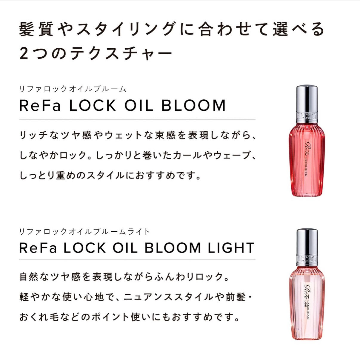 Rifa Lock oil Light